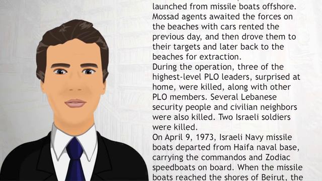Operation Spring of Youth - Wiki Videos смотреть онлайн