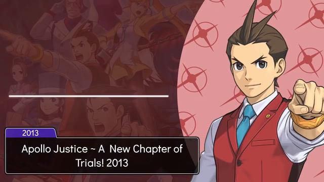 Ace Attorney: All Objection! Themes 2021