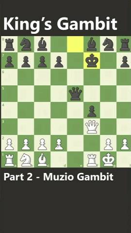 Triple Sacrifice (King's Gambit: Muzio Variation) смотреть онлайн