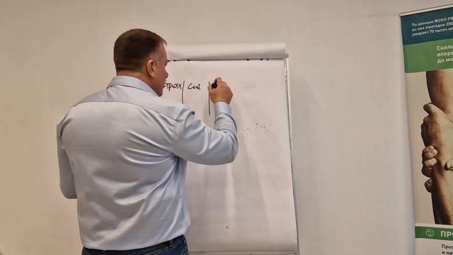 Часть 3 — С чего начать выздоровление от созависимости смотреть онлайн