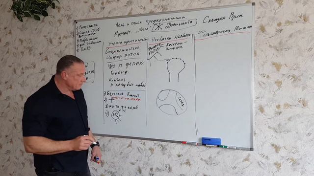 Обучающий разбор лекции "Лень и поиск Предназначения" по А.Курпатову для сотрудников ТС "РАВНОВЕСИЕ" смотреть онлайн