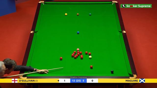 Ronnie O'Sullivan Century Breaks 1160-1161 | 2022 World Championship Quarter Finals смотреть онлайн
