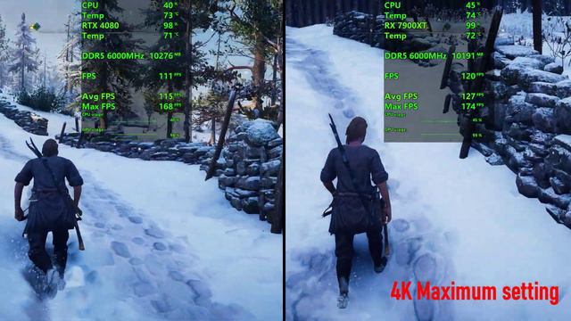 Rtx 4080 vs RX 7900XT Fps test in Far cry 6, metro exodus, snow runner смотреть онлайн