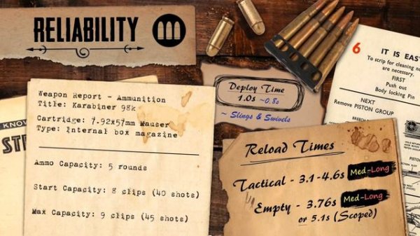 Battlefield 5: KAR98K REVIEW ~ BF5 Weapon Guide (BFV)