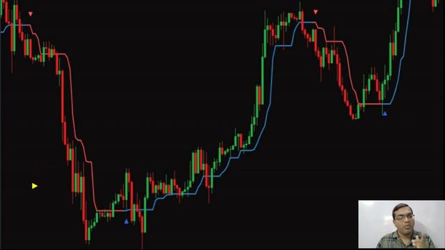 HALF TREND Indicator Strategy | Best Intraday Trading Strategy | Half Trend & MACD Trading Strategy