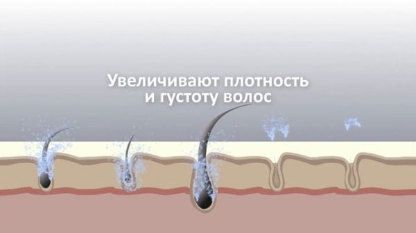 Действие расчески redox 150μА с электрическими витаминами