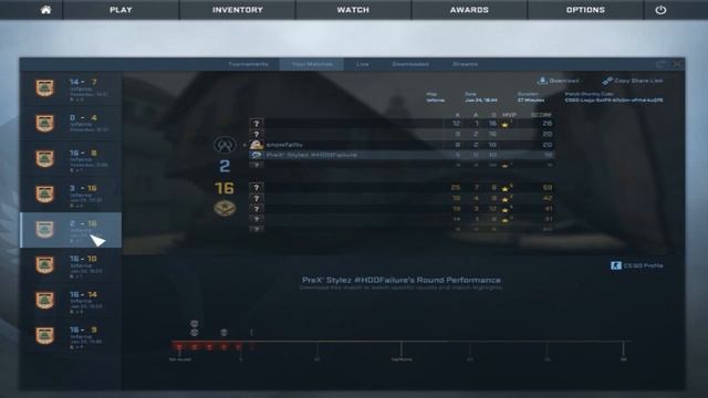 CS:GO Giveaway + Rip PC смотреть онлайн