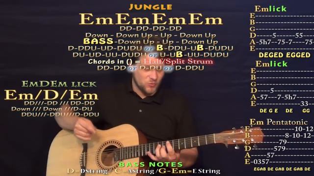 Jungle (Jamie N Commons) Easy Guitar Lesson How to Play Tutorial смотреть онлайн