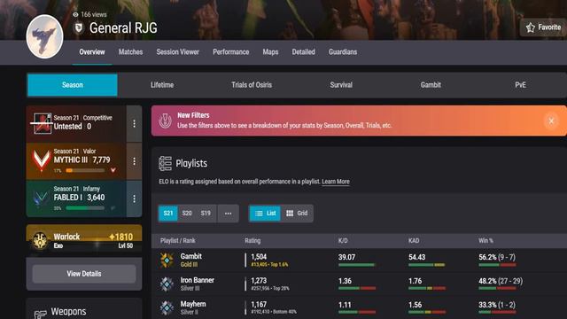 Destiny 2 - Gambit Statistics I'm Top 1.6% смотреть онлайн