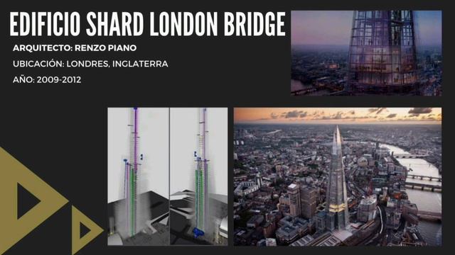 Renzo piano смотреть онлайн
