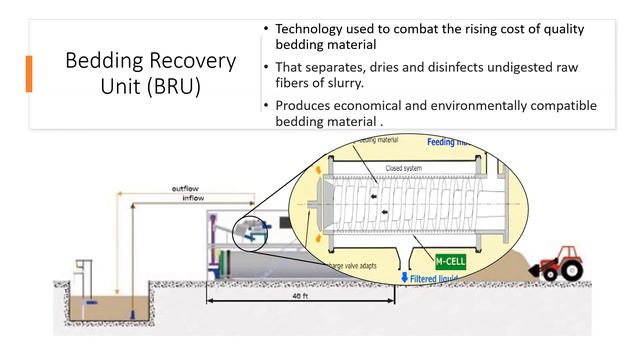 11-16-2022 Carlton Poindexter: Thermal treatment mitigation of waste systems смотреть онлайн