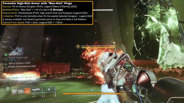 The DEFINITIVE Guide to High-Stat Armor, Spiky Stats, and Farming | Destiny 2 Guide смотреть онлайн