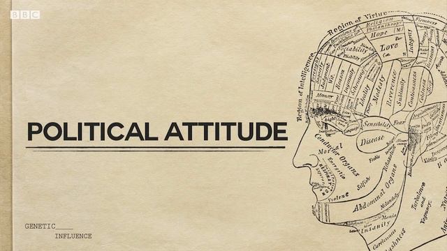 What identical twins separated at birth teach us about genetics - BBC REEL смотреть онлайн