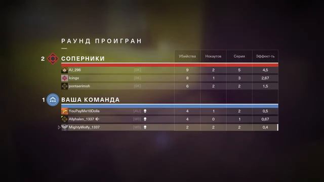 Destiny 2 очень сильный игрок смотреть онлайн