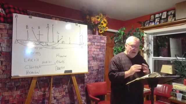 Lesson 5. End-times scripture. Session 4. смотреть онлайн