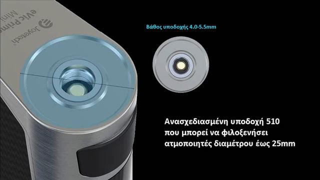 Primo mini смотреть онлайн