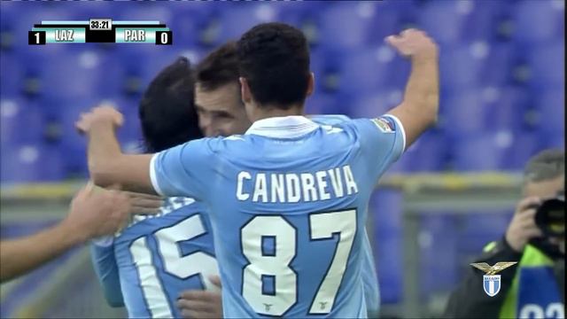 Highlights Lazio - Parma 2-1 смотреть онлайн