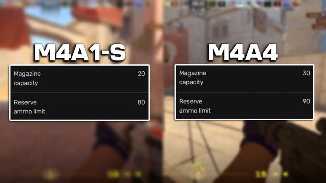 Should you use the M4A4 or the M4A1-S in 2024? CS2 PRO EXPLAINS смотреть онлайн