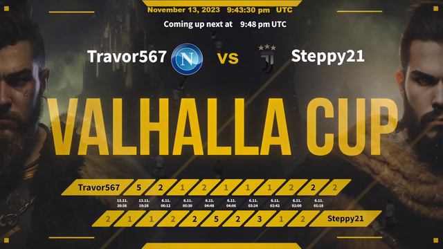 Valhalla cup 1 - 13/11/2023 - Evening Session смотреть онлайн