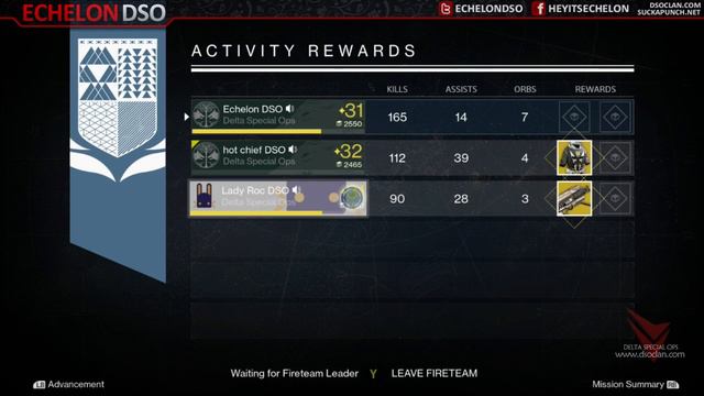 [Destiny] Baby's First Gjallarhorn смотреть онлайн