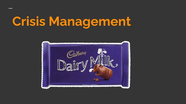 Cadbury Case Study | Dairy Milk | Insects in Cadbury's | Worm Case Study | Crisis | Strategy смотреть онлайн