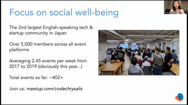 Launching a Startup and Accidentally doing OK Marketing (Coding Bootcamp in Tokyo) смотреть онлайн