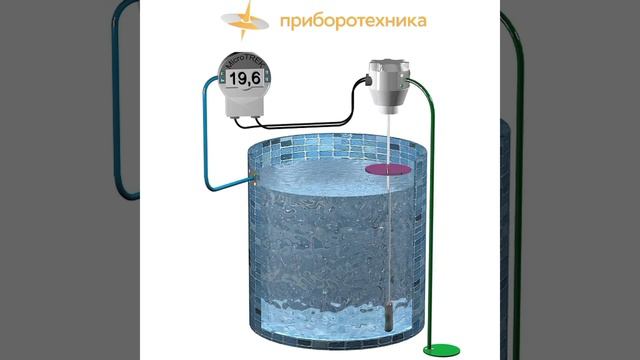 Микроволновый уровнемер MicroTREK для жидкостей смотреть онлайн