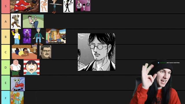 The Definitive Cartoon Dad Tier List. смотреть онлайн