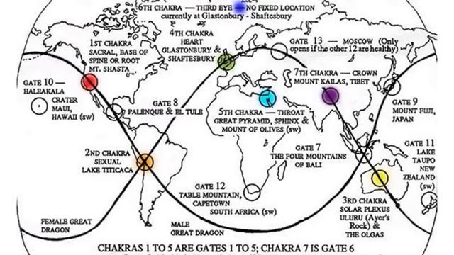 Как прокачать чакры звуком. Звуковая волна как основа мироздания - часть 2 смотреть онлайн
