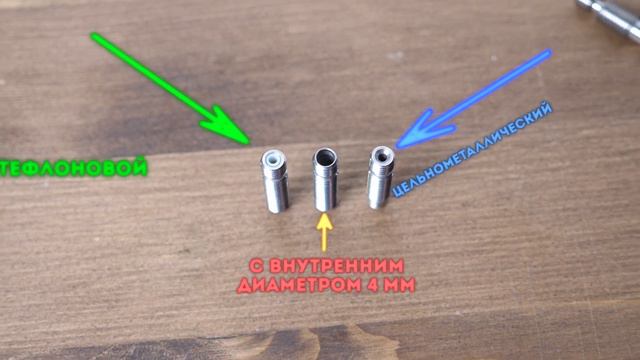 Экструдеры для 3D-принтеров. Часть 2: Hotend