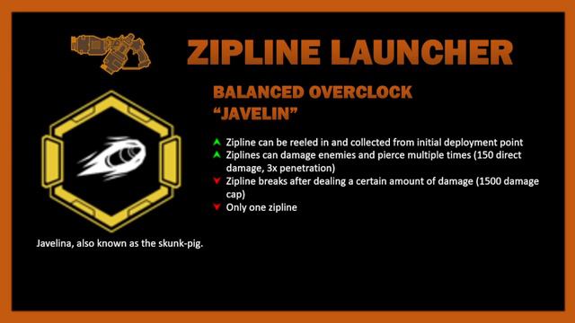 Bringing the Zipline Launcher up a notch - Overclock Workshop #34 (Deep Rock Galactic) смотреть онлайн