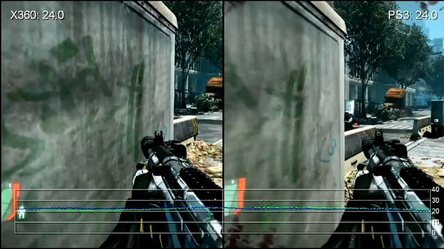 Crysis 2 Ps3 Vs Xbox 360 Game Performance Part 2 смотреть онлайн