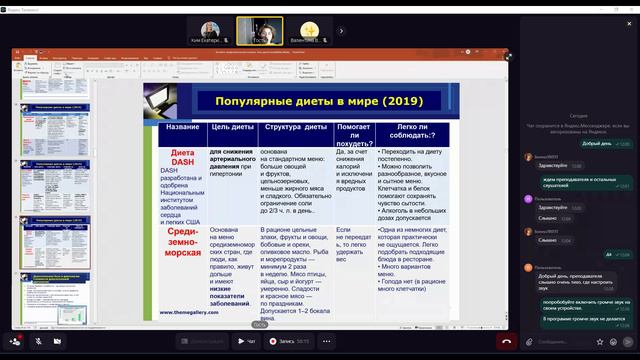 Лекция_Лечебное питание. Принципы и подходы. Типы диет. https://dpo.dvfu.ru/nutritionology смотреть онлайн