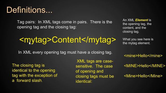 Cry Engine Programming Lecture Series @ SNHU - Lecture 07 - XML Structure смотреть онлайн
