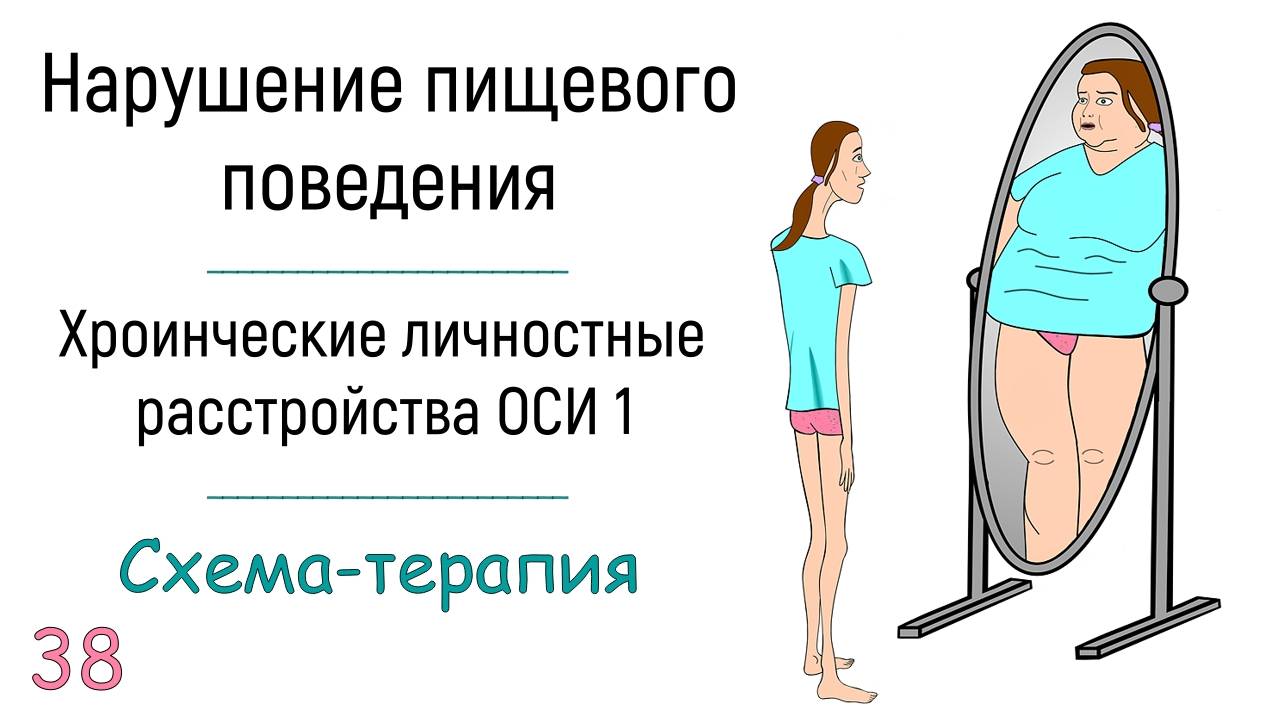 Психология нарушение пищевого поведения, булимия и анорексия | Хронические личностные расстройства