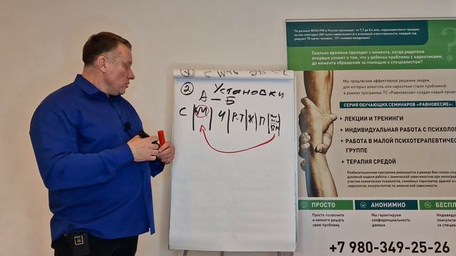 2 часть – С чего начать выздоровление от "созависимости" смотреть онлайн