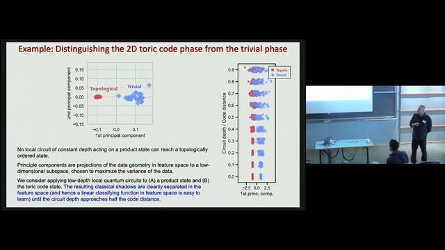 Making Predictions in a Quantum World ▸ John Preskill (Caltech) смотреть онлайн