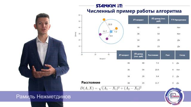Классификация_KN смотреть онлайн