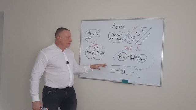 Лень и мотивация в выздоровлении от зависимости смотреть онлайн