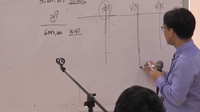 Taxation - Raymund J. Manaig - Expanded Withholding Tax смотреть онлайн
