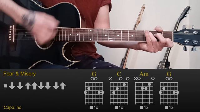Joji - Fear & Misery | Easy Guitar Lesson Tutorial with Chords/Tabs and Rhythm смотреть онлайн