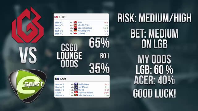 LGB vs Acer - 24/05/2015 - CS:GO Bet Prediction смотреть онлайн