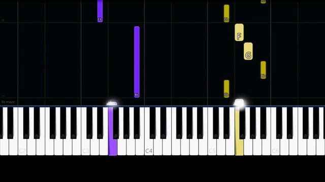 Tiko - Stressed Out (Easy Piano Tutorial)