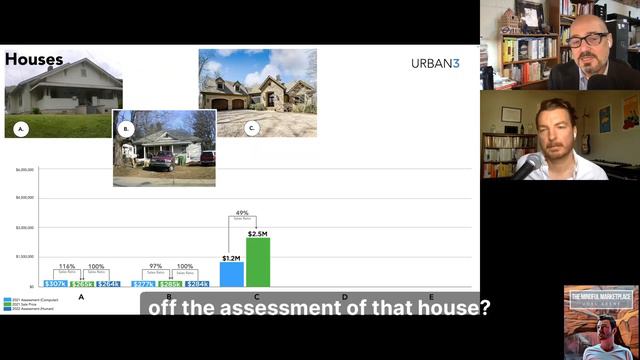 How Poor Neighborhoods Subsidize Rich Ones смотреть онлайн