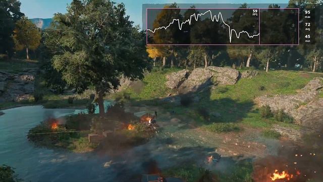 RTX 2060 Mobile - Far Cry New Dawn (2024) FPS TEST смотреть онлайн
