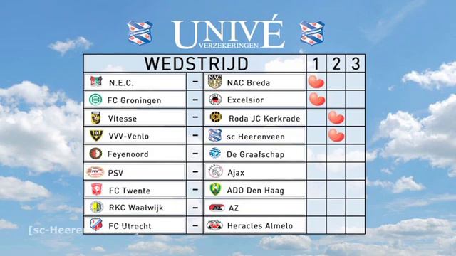 sc Heerenveen TOTO met Michel Breuer (speelronde 6) смотреть онлайн