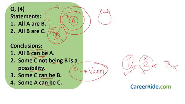 Syllogism - Tricks & Shortcuts for Placement tests, Job Interviews & Exams смотреть онлайн