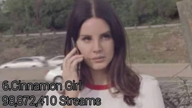 Lana Del Rey-Norman Fucking Rockwell Album Most Streamed Songs On Spotify смотреть онлайн