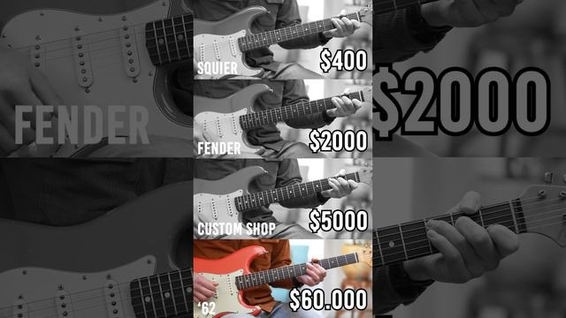 ГИТАРА ЗА $60.000 ПРОТИВ $400 - Ты это слышишь? 😳 смотреть онлайн