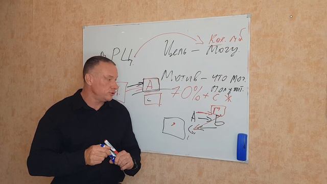 Созависимость - 1 смотреть онлайн